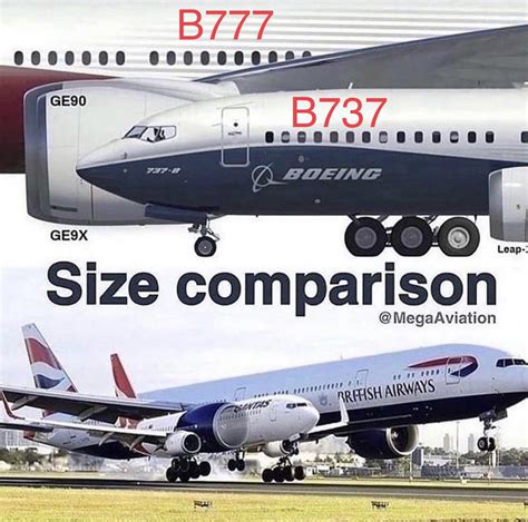 boeing 777 engine vs 737|Boeing 737 vs 777 – Size Comparison Guide – Measuring Stuff.